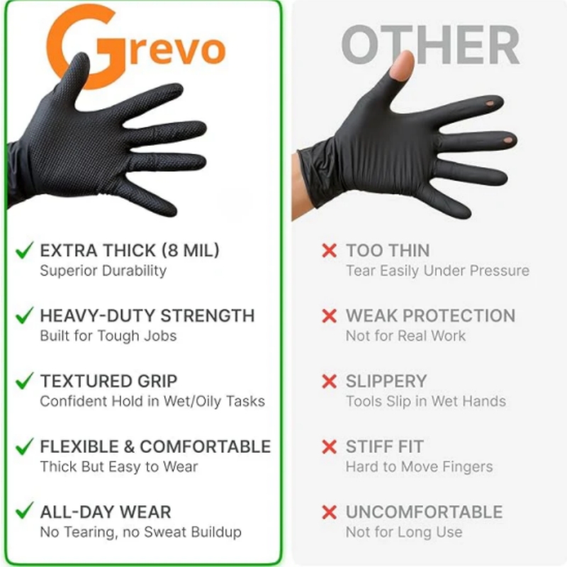 Gants de travail jetables en n - Nitrile Mechanic Glove avis et prix