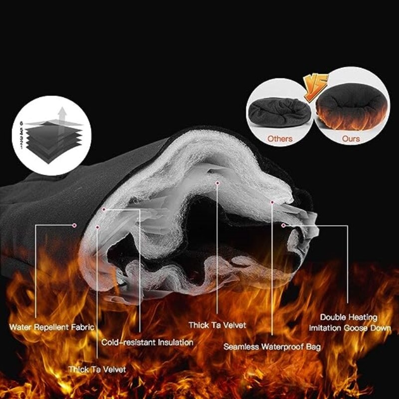 Gants chauds coordonnants pour - Gardening Glove Waterproof avis et prix
